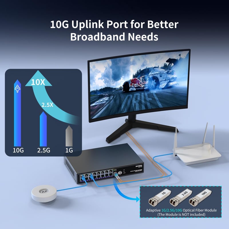 NICGIGA 18 Portos Ethernet Switch 16x 2.5G + 2x 10G SFP+ Hálózati Kapcsoló Unmanaged Plug & Play Asztali Rack Szerelhető