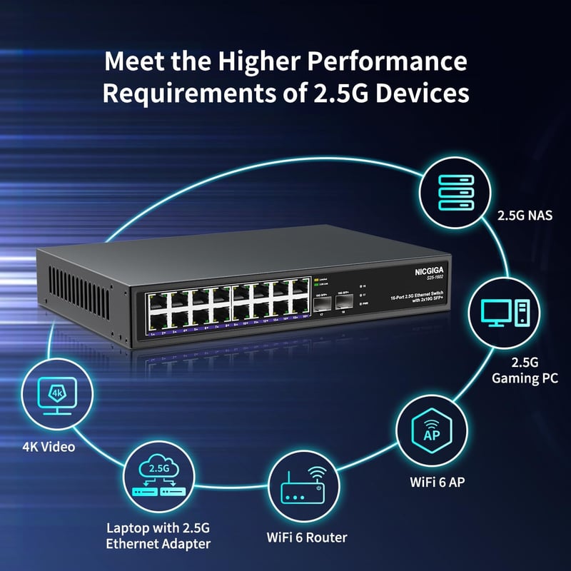 NICGIGA 18 Portos Ethernet Switch 16x 2.5G + 2x 10G SFP+ Hálózati Kapcsoló Unmanaged Plug & Play Asztali Rack Szerelhető