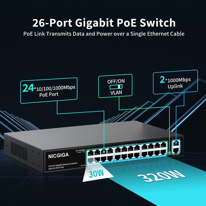 NICGIGA 24 Portos Gigabit PoE+ Switch 300W Teljesítménnyel, 2 Uplink Porttal, Fém Ház, VLAN Mód, Plug and Play Hálózati Elosztó