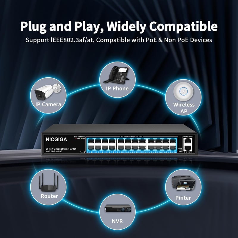 NICGIGA 24 Portos Gigabit PoE+ Switch 300W Teljesítménnyel, 2 Uplink Porttal, Fém Ház, VLAN Mód, Plug and Play Hálózati Elosztó