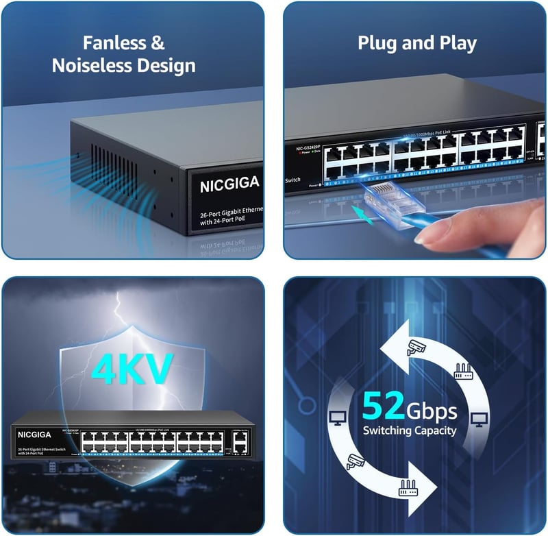 NICGIGA 24 Portos Gigabit PoE+ Switch 300W Teljesítménnyel, 2 Uplink Porttal, Fém Ház, VLAN Mód, Plug and Play Hálózati Elosztó
