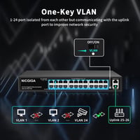 NICGIGA 24 Portos Gigabit PoE+ Switch 300W Teljesítménnyel, 2 Uplink Porttal, Fém Ház, VLAN Mód, Plug and Play Hálózati Elosztó 5