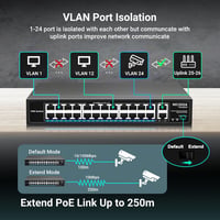 NICGIGA 24 portos PoE+ hálózati switch 400W, 2 Gigabit uplink, 19" rack 4
