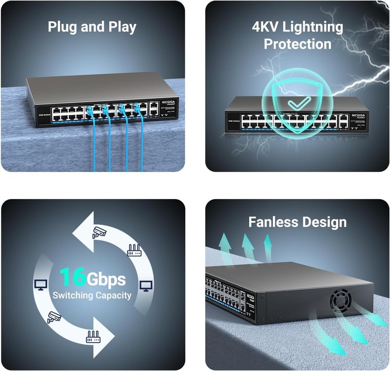 NICGIGA 24 portos PoE+ hálózati switch 400W, 2 Gigabit uplink, 19" rack