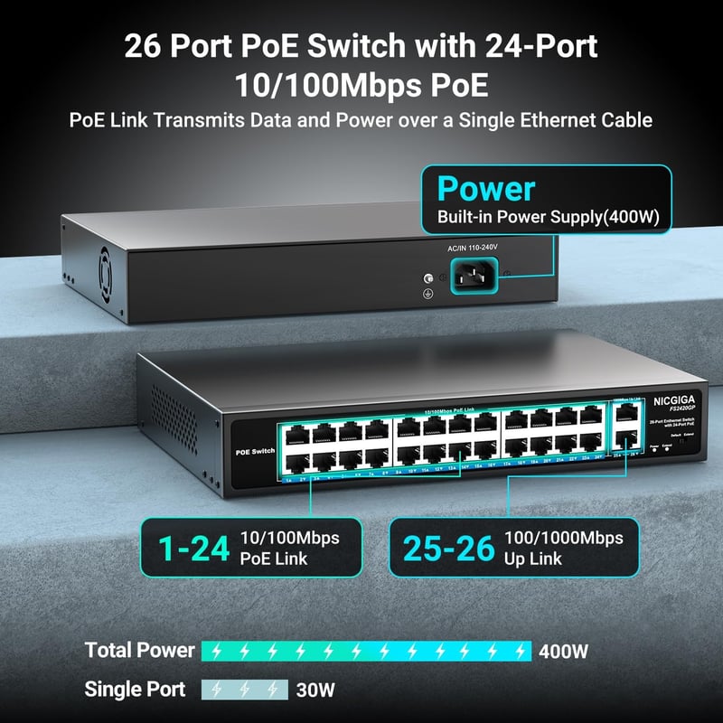 NICGIGA 24 portos PoE+ hálózati switch 400W, 2 Gigabit uplink, 19" rack