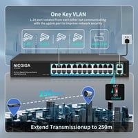 NICGIGA 24 Portos PoE+ Switch 320W - 2 Gigabit Uplink Porttal, VLAN Móddal, 250m Hatótávolsággal, 19" Rack Kompatibilis, Plug and Play Hálóz 5