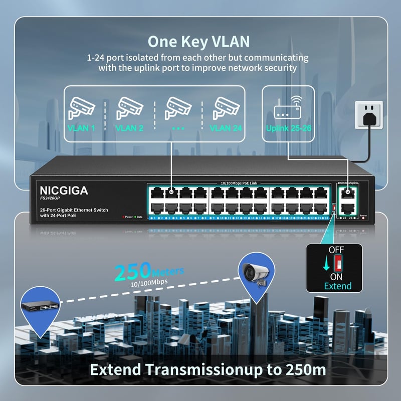 NICGIGA 24 Portos PoE+ Switch 320W - 2 Gigabit Uplink Porttal, VLAN Móddal, 250m Hatótávolsággal, 19" Rack Kompatibilis, Plug and Play Hálóz