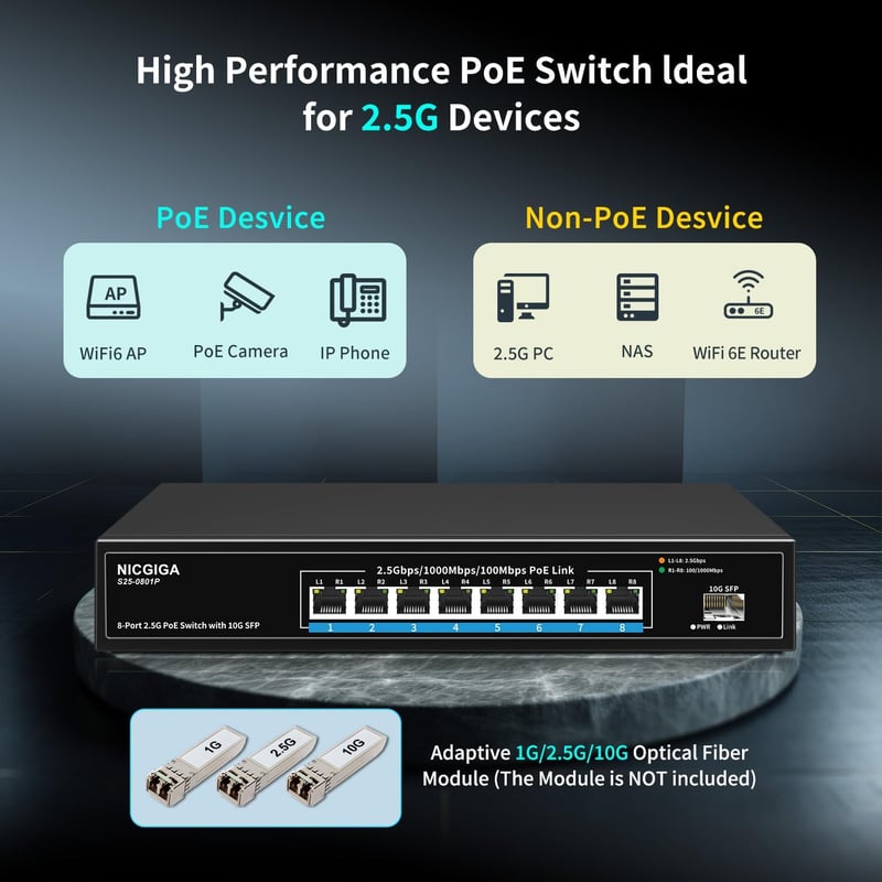 NICGIGA 8 Portos 2.5G PoE Switch 120W Teljesítménnyel, 10G SFP+ Uplink, WiFi6 AP és 4K Kamera Támogatással