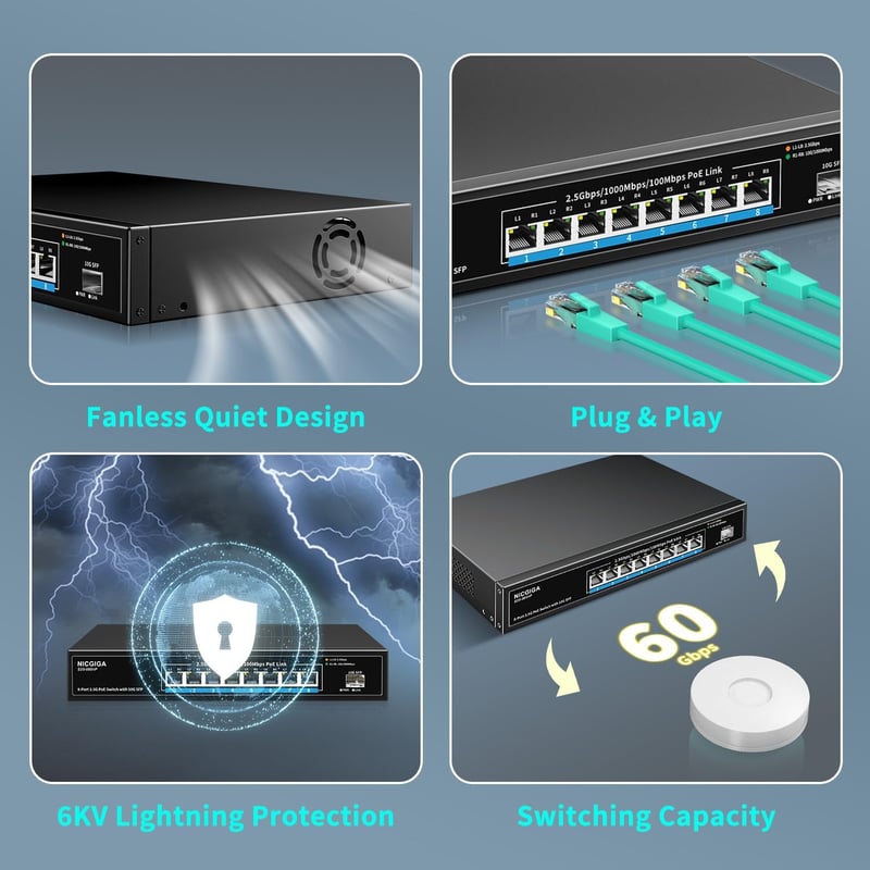 NICGIGA 8 Portos 2.5G PoE Switch 120W Teljesítménnyel, 10G SFP+ Uplink, WiFi6 AP és 4K Kamera Támogatással