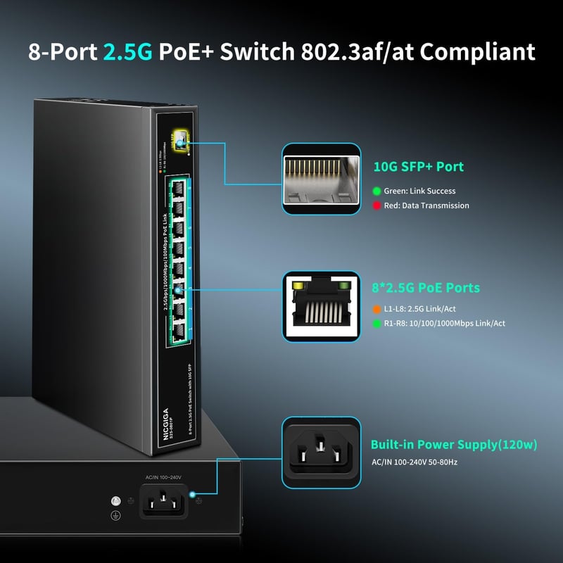 NICGIGA 8 Portos 2.5G PoE Switch 120W Teljesítménnyel, 10G SFP+ Uplink, WiFi6 AP és 4K Kamera Támogatással
