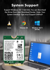 NICGIGA AX211 NGW WiFi 6E bezdrôtová karta CNVio2 Bluetooth 5.3 Tri-Band 5400Mbps pre notebooky s procesorom 12./13. generácie, Windows 10/11, Linux 6