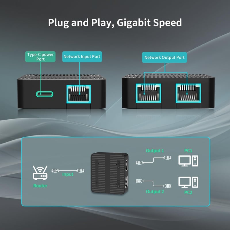 NICGIGA Gigabit RJ45 Ethernet Splitter 1 az 2-höz USB-C Tápellátás