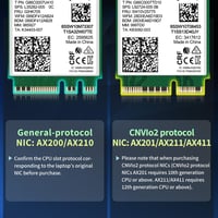 NICGIGA WiFi 6 Intel AX201 Wireless Card 2400Mbps Bluetooth 5.2 7