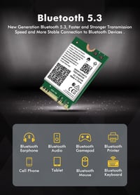NICGIGA WiFi 6E Intel AX210 Wireless Card Bluetooth 5.2 5400Mbps M.2 Adapter 4