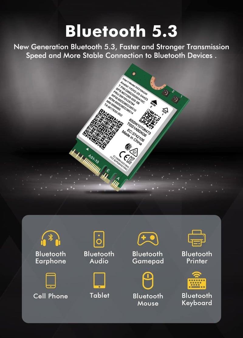NICGIGA WiFi 6E Intel AX210 Wireless Card Bluetooth 5.2 5400Mbps M.2 Adapter