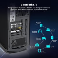 NICGIGA WiFi 7 PCIe Vezeték Nélküli Kártya Intel BE200 NGW Bluetooth 5.4 5800Mbps Windows 10/11 Kompatibilis WiFi7/6E/6/5 Routerekhez 6