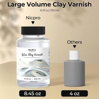 Nicpro Átlátszó Lakk Szárazra Száradó Agyaghoz 250ml Vízálló Védőréteg 6