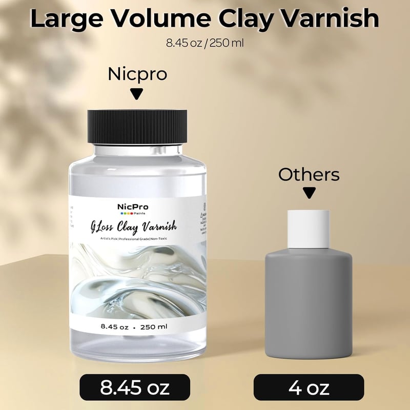 Nicpro Átlátszó Lakk Szárazra Száradó Agyaghoz 250ml Vízálló Védőréteg