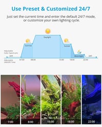 NICREW RGB+W akvárium LED lámpa 76-90 cm, 24/7 időzítő, növénynövekedés 2