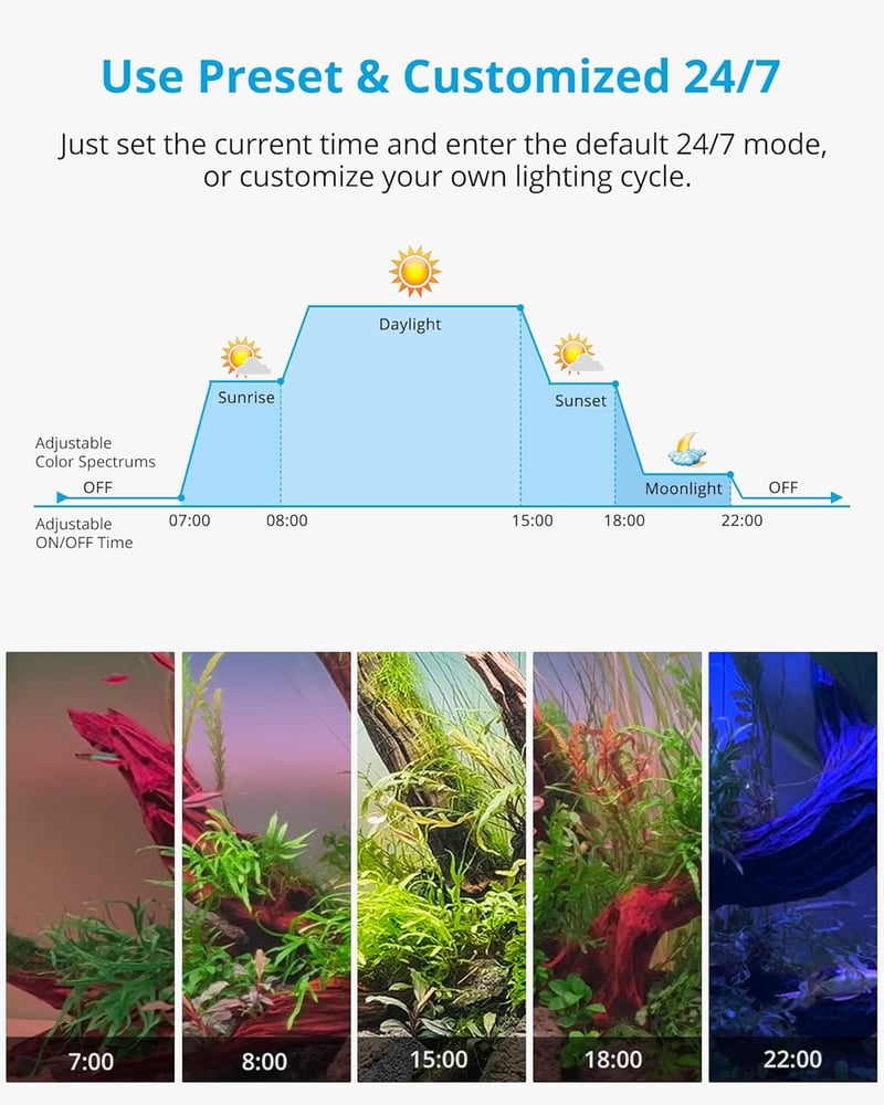 NICREW RGB+W akvárium LED lámpa 76-90 cm, 24/7 időzítő, növénynövekedés