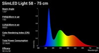 NICREW SlimLED akvárium lámpa időzítővel, 60-75cm, 32W, dimmelhető LED világítás állítható tartóval 6