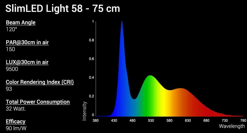 NICREW SlimLED akvárium lámpa időzítővel, 60-75cm, 32W, dimmelhető LED világítás állítható tartóval