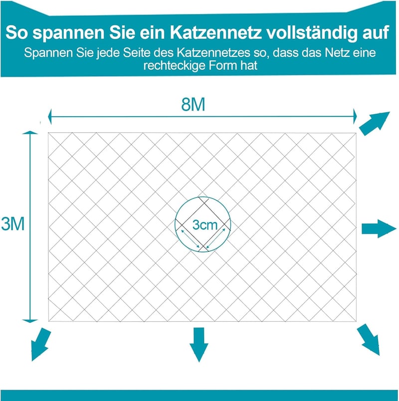 NieKilig Macskahálózat Erkélyre 8x3m Átlátszó Rögzítés Nélkül Ablak Erkély Védelem