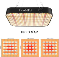 Niello L-ZB 2021 LED növénylámpa IR UV teljes spektrum 120x120 cm 3