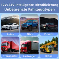 Autoventilátor NIFBANG 12V/24V, dvojitá hlava, 2 USB porty, 3 rýchlosti, otáčanie 270°/360° 5