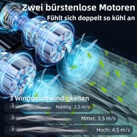 Autoventilátor NIFBANG 12V/24V, dvojitá hlava, 2 USB porty, 3 rýchlosti, otáčanie 270°/360° 3