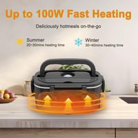 Nifogo Elektromos Ételmelegítő 100W Autóhoz Irodához 12V/24V/230V Rozsdamentes 2