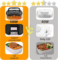 Nifogo Elektromos Ételmelegítő 100W Autóhoz Irodához 12V/24V/230V Rozsdamentes 5
