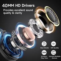 Căști wireless pentru TV Nightwooolf Bluetooth 5.3 pentru vârstnici, căști over-ear ușoare și confortabile, baterie de 30 de ore, sunet fără pierderi, negru 6