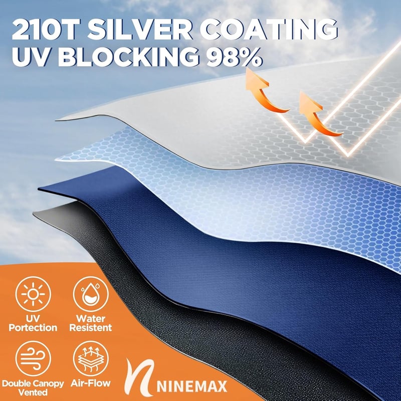 NINEMAX UV védelmes nagyméretű esernyő 2 személyre, viharálló golfesernyo - 68Inch/175CM, silver/blue