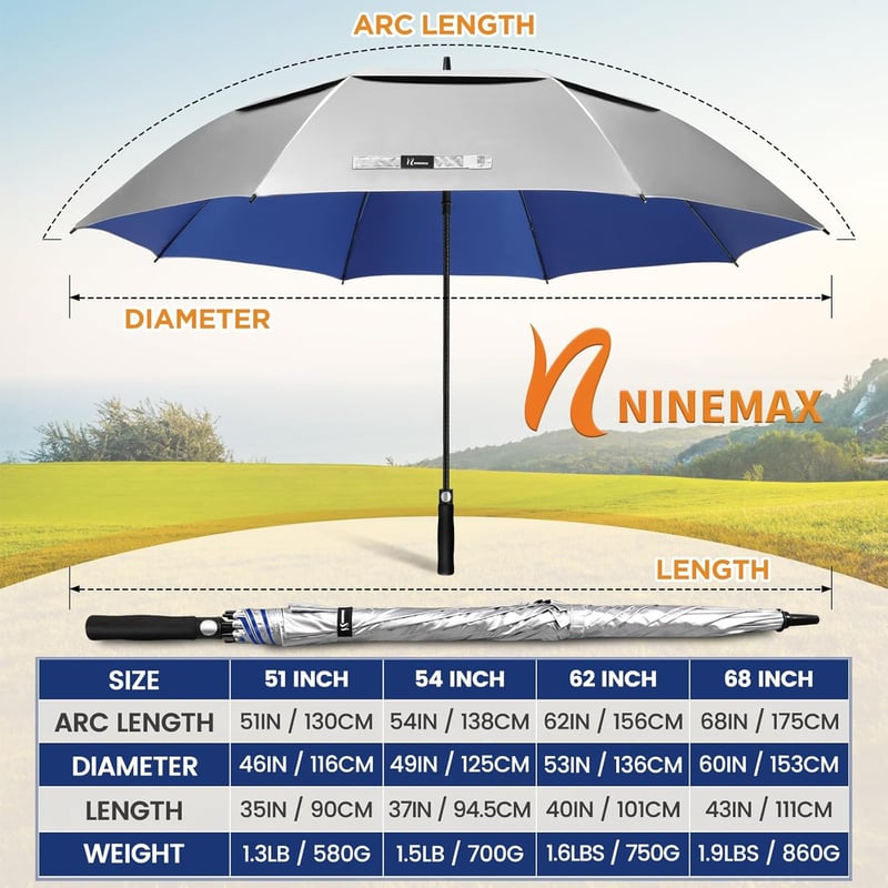 NINEMAX UV védelmes nagyméretű esernyő 2 személyre, viharálló golfesernyo - 68Inch/175CM, silver/blue