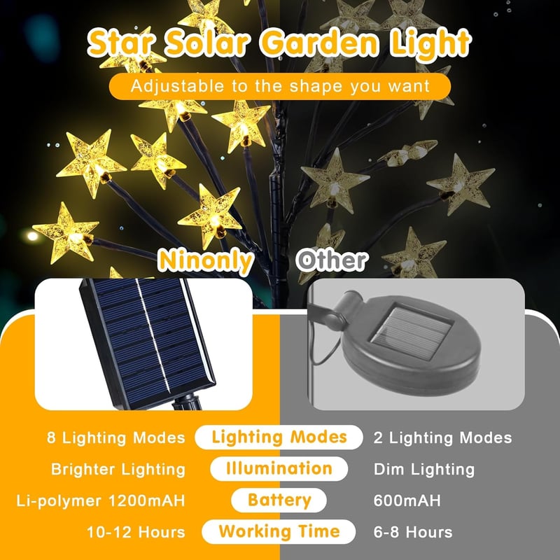 Ninonly 80 LED szolár kerti lámpa 4 db csillag alakú vízálló napelemes fény 8 mód