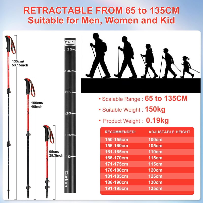 Ninonly összecsukható carbon túrabotok, könnyű teleszkópos nordic walking botok EVA fogantyúval