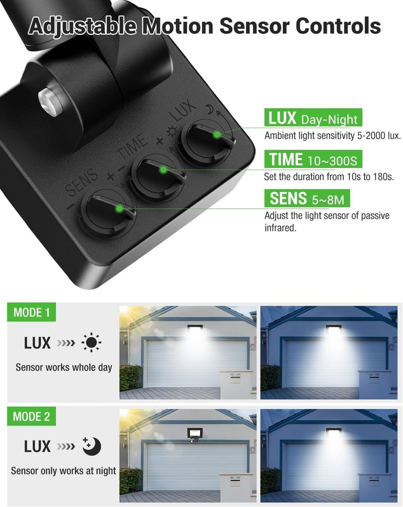 nipify 30W LED Reflektor Mozgásérzékelővel, 3000LM Kültéri Biztonsági Lámpa IP65 Vízálló