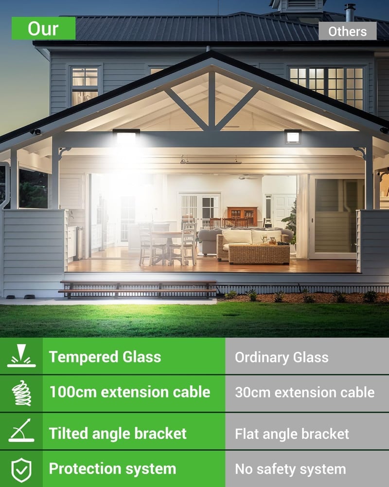 nipify 30W LED Reflektor Mozgásérzékelővel, 3000LM Kültéri Biztonsági Lámpa IP65 Vízálló