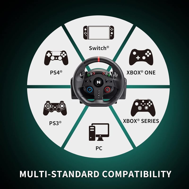 NITHO Drive Pro ONE versenykerék pedálokkal, váltókarral, 270° gaming kormány PC/PS4/Switch/Xbox