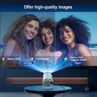 niuniutab 4K 1080P hordozható mini projektor WiFi 6 Bluetooth 5.0 automatikus képkorrekció 7