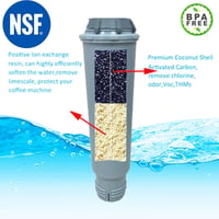 Niuzemyko 4db Vízszűrő Krups CFL701 Bosch Siemens Melitta AEG Neff Kávéfőzőhöz 3
