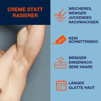 NO HAIR CREW Premium Férfi Szőrtelenítő Krém 200ml 5