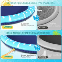 Piscină pentru câini Nobleza 140 cm, Covoraș pliabil cu stropitoare pentru câini, grosime 0,55 mm, antiderapant, jucărie de apă pentru grădină, pentru vară, pentru câini de talie mare și mică 3