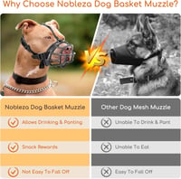 Nobleza szilikon kutyaszájkosár S/M/L fekete - harapás és ugatás elleni 6