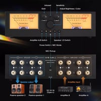 Comutator de amplificator și selector de boxe Nobsound VU3PRO Dual Analog VU Meter 2-în-1, 2-IN-2-OUT, cu microfon și panou de afișare DB 8