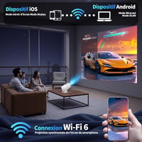 Nonete 1080P FHD Mini Projektor WiFi 6 Bluetooth 5.2 Android TV HDMI USB 7