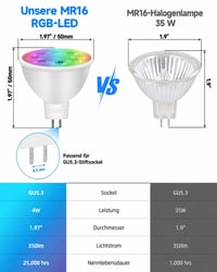 Noobibaba GU5.3 MR16 LED žiarovka 4W 12V RGBW s meniteľnou farbou, bi-pin, teplá biela a 15 farieb s diaľkovým ovládačom, 3 ks 4