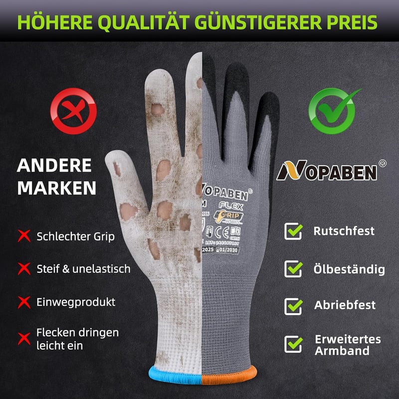 Nopaben Munkakesztyű 6 Pár Nitril Bevonattal, Csúszásmentes Grip, M Méret