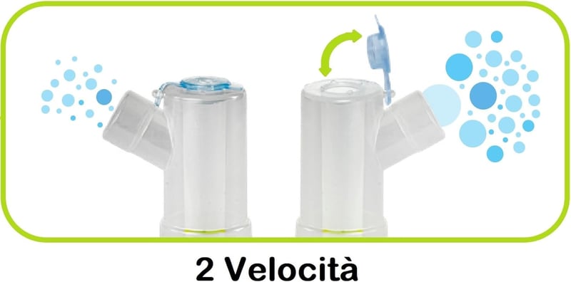 Norditalia Univerzális Aeroszol Készlet Felnőtteknek és Gyerekeknek 730